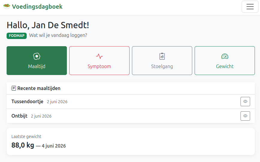 Voedingsdagboek